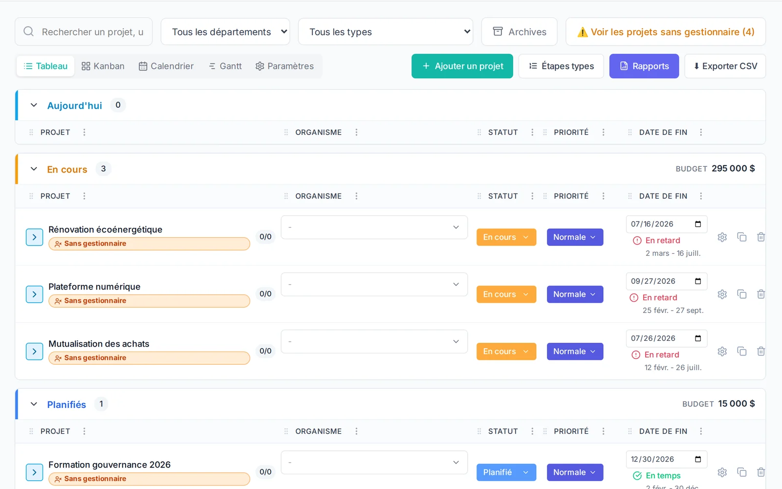 Federation project management
