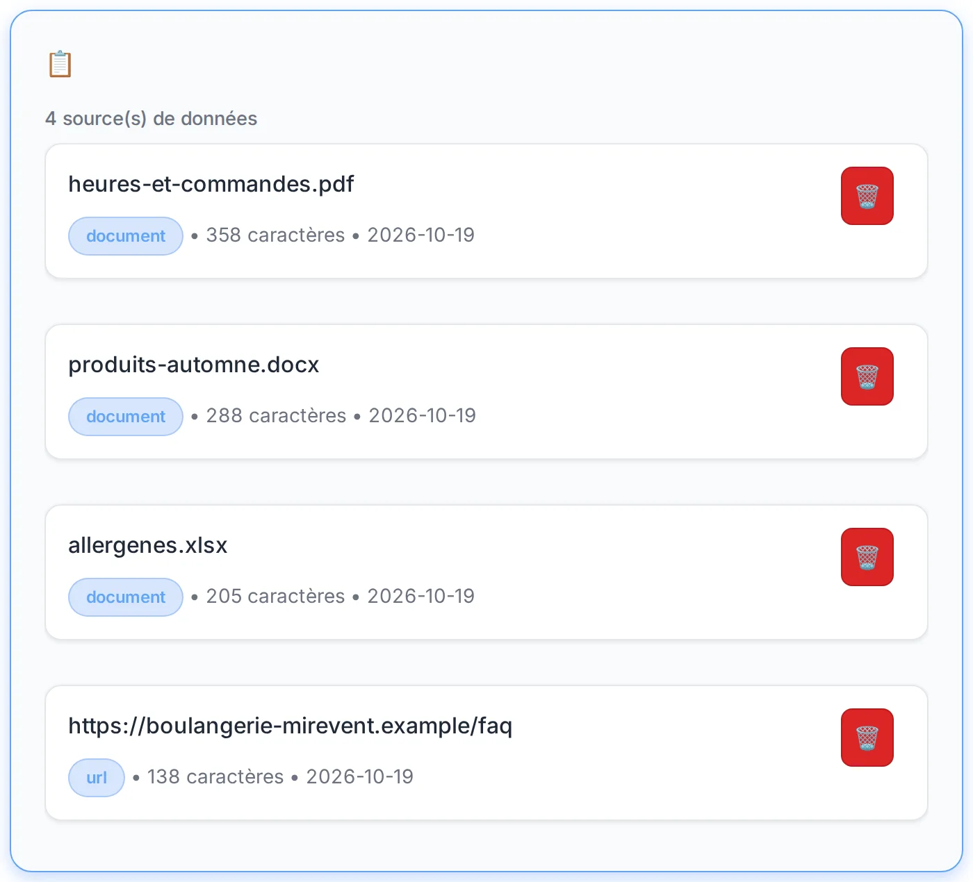 Sources de l'agent : un PDF des heures et commandes, un document Word des produits, un fichier Excel des allergènes et une page web